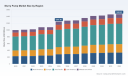 Slurry Pump Market: Why Asia Pacific's Steady Growth Reshapes Global Dynamics