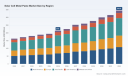 Solar Cell Metal Paste Market: Why 6.5% CAGR and Asia Pacific Lead 2026-2032