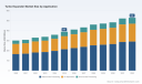 Turbo Expander Market: How 5.5% CAGR and US$530M Scale Redefine 2026-2032 Strategy