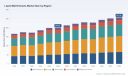 Liquid Malt Extracts Market: Why the 3.8% CAGR Story Is Just the Beginning