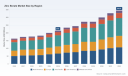Zinc Borate Market: The Real Drivers Behind 6.98% CAGR and $345M Growth