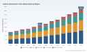  Optical Distribution Frame Market: Why 9.5% CAGR and Telecom Shift Change Everything