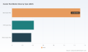 Sucker Rod Market 2026: Why 5.5% CAGR Trajectory and $3.07B Forecast Redefine Strategy