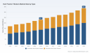 Karl Fischer Titrators Market 2026: Beyond the 5.5% CAGR Story