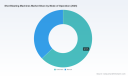 Shot Blasting Machines Market: Why 6.32% CAGR and Automation Shift Commercial Dynamics