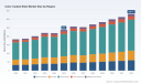 Color Coated Steel Market: How 4.86% CAGR and Asia Pacific's Lead Redefine Revenue Paths