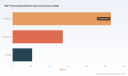 WiFi Thermostats Market: Decoding the 21.07% CAGR and $17.35M Growth Roadmap