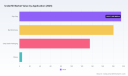 Underfill Market to Hit $945M by 2032: 5 Shifts Reshaping the $517M Base