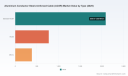 ACSR Cable Market 2026-2032: Why 3.8% CAGR Masks Regional Shifts