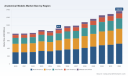 Anatomical Models Market: Why the 5.88% Cagr and Medical Education Shift Reshape Outcomes