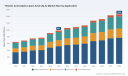 Thioctic Acid (ALA) Market at $985M: 5.92% CAGR Trajectory & 3 Strategic Shifts Reshaping the Industry
