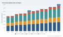 Paracetamol Market: Why the 4.5% CAGR Trajectory Changes Everything by 2032