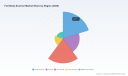 Full Body Scanner Market 2026: Why 9.8% CAGR Signals a Structural Shift