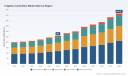Irrigation Controllers Market: Why 8.82% CAGR & Sensor Shifts Redefine Growth