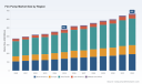 Fire Pump Market to Hit $665M by 2032: Why 4.96% CAGR Signals a Strategic Shift
