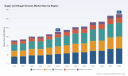 Sugar Centrifugal Screens Market 2032: Beyond 6.5% CAGR, What Drives $275M Growth