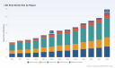 LED Strip Market 2032: Why a 9.6% CAGR Redefines the $11B Industry Strategy