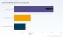 Machine Stretch Film Market: Why 5.5% CAGR from 2026 to 2032 Redefines Packaging Strategy