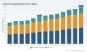Sodium Permanganate Market: Why 4.6% CAGR and Water Treatment Demand Change Everything