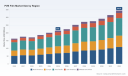 PVB Film Market 2026: Beyond the 6.98% CAGR Story