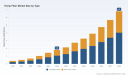 Hemp Fiber Market: How 18.5% CAGR and Shifting Demand Redefine the 2032 Outlook