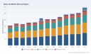 Tattoo Ink Market: How 5.36% CAGR and Shifting Demand Reshape Growth