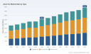 Axial Fan Market: Why Asia Pacific & EC Adoption Drive 5.5% Growth