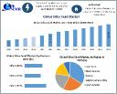 Silica Sand Market Development Analysis and Future Growth Insights