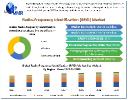 RFID Smart Cabinet Market Adoption Across Industries