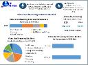Video Live Streaming Solutions Market Set to Reach USD 34.48 Billion by 2030