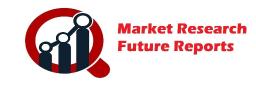 Insulated Food Container Market&nbsp;to hold a high potential for growth by 2024-2032