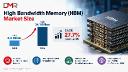 High Bandwidth Memory Market to Reach USD 34.1 Billion by 2035 as AI Infrastructure Accelerates Demand
