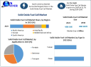 Solid Oxide Fuel Cell Market to Reach USD 18.22 Billion by 2030, Growing at 31.7% CAGR