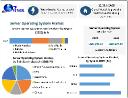 Server Market Trends: Strong Expansion Expected with a 9.4% CAGR