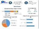 Elliptical Market Analysis: Key Segments, Growth Drivers, and Trends