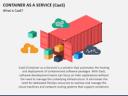 Containers as a Service Market: Trends, Growth Drivers, and Future Outlook