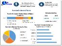 Rare Earth Element Market Expected to Surge to US$ 16.90 Bn by 2030