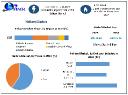 Helium Market Set for Significant Growth, Reaching US$ 27.06 Billion by 2030