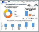 Blow-fill-seal Technology Market Insights for 2030: Projected to Hit US$ 501.85 Mn