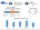 Luxury Hotel Market Set for 5.1% CAGR Growth, Reaching US$ 143.61 Bn by 2030