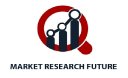 Composites Market: Industry Analysis, Size, Share, Growth, Trend And Forecast 2023 - 2030