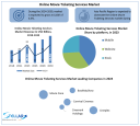 Online Movie Ticketing Services market Expected to Deliver Dynamic Progression until 2030