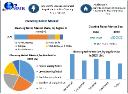 Cleaning Robot Market Regional Performance and Opportunities 2030