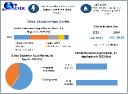 Education Apps Market Challenges, Business Strategies, Revenue and Growth Rate Upto 2030
