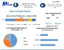 Used Cooking Oil Market 2030 Size, Growth, Business Insights with Key Trend Analysis