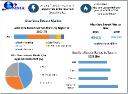 Aloe Vera Extract Market Investment Opportunities, Future Trends, Business Demand and Growth Forecast 2030