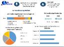 Air Conditioning Market Report: Growth, Key Insights, and Sector Analysis 2030