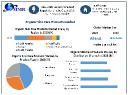 Organic Skin Care Products Market Business Growth, New Opportunities And Analysis