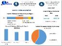 Ceramic Tableware Market Trends and Opportunities 2024-2030
