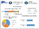 Foam Tape Market Revenue, Growth and Demand Forecast 2030